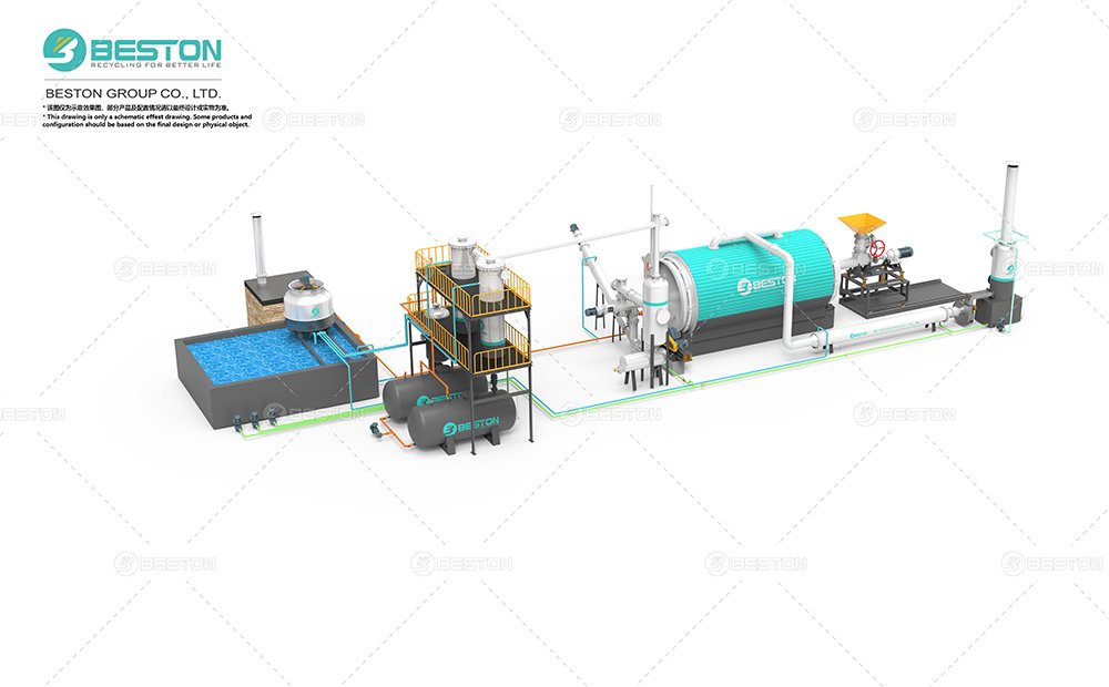 BLJ间歇炼油设备+立式冷凝+螺旋进料