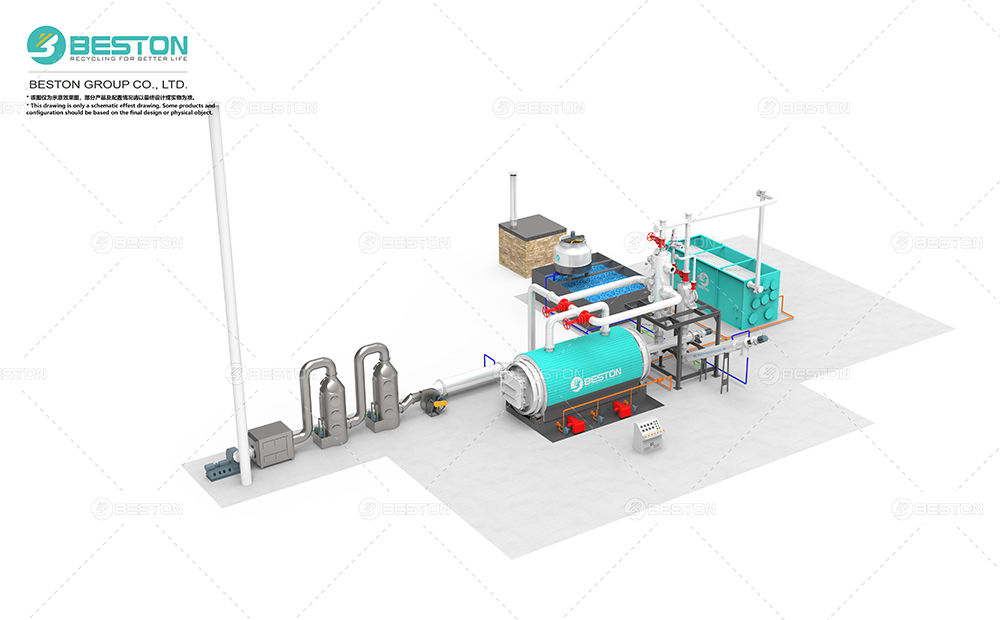 人工进料BLJ-6废塑料炼油设备+催化裂解+三合一